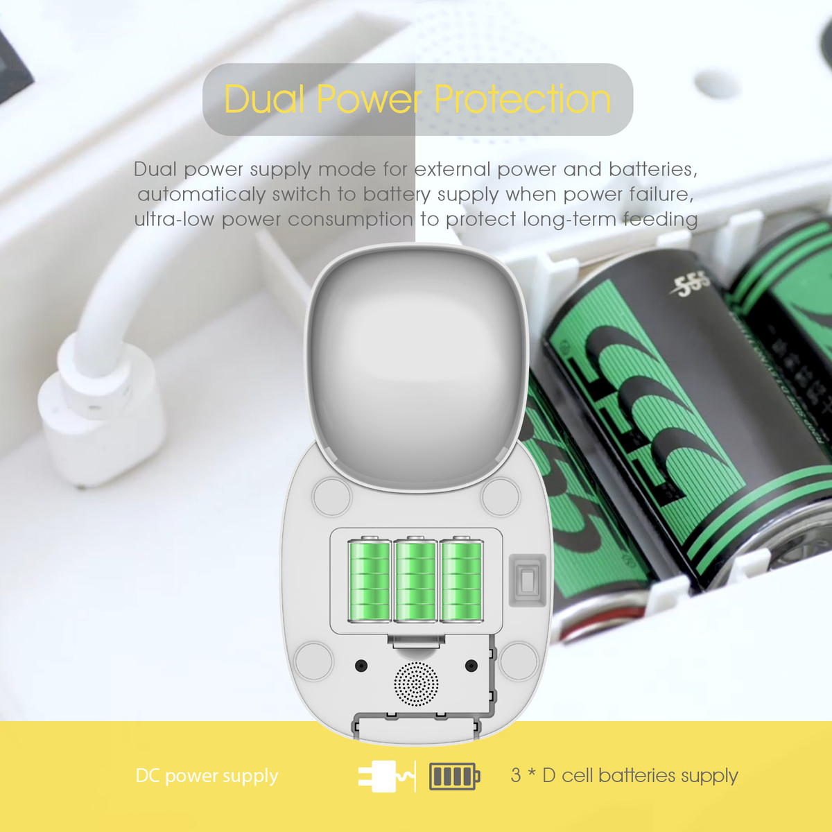 Automatic Pet Feeder With Camera