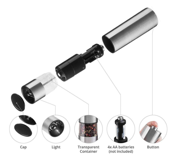 Electric Stainless Steel Grinder Kitchen Tool